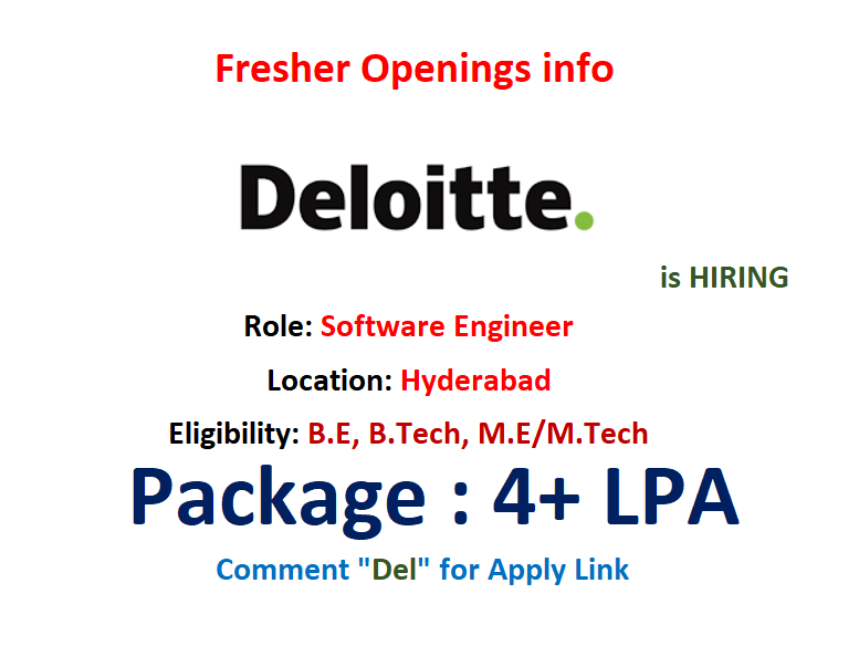 AkshayKumar_JAK's tweet image. Deloitte is hiring #Freshers for #Software Engineer.

Location: #Hyderabad

Eligibility:
• Bachelor’s / Master’s degree with Exposure to Cloud platforms or Scripting via coursework or Personal projects is a plus
• Freshers can apply  
 
Link: usijobs.deloitte.com/en_US/careersU… 

#Deloitte