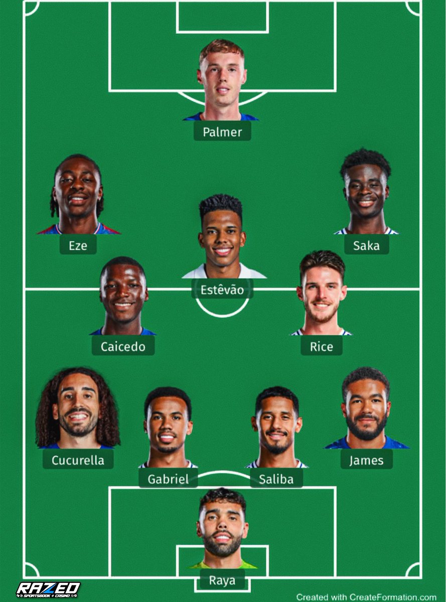 This is the best possible Arsenal &amp; Chelsea combined XI. 

Let’s be fully honest.