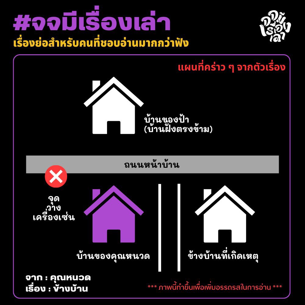 📌รวมสรุปจักรวาลทั้ง4เรื่องในที่เดียว

ส่วนตัวอยากรู้ว่าหนังจะหยิบเอาประเด็นไหนมาเล่นบ้างเพราะมีหลายปมมากแถมซับซ้อนและไม่บังเอิญเลยสักดอก (ทุกคนมีส่วนต่อการตุยของผีหมดเว้นคุณนุ)

📍เธรดด้านล่าง มาอ่านเรื่องก่อนไปดูกันคับบ
#จจมีเรื่องเล่า #เดอะโกสท์เรดิโอ #ข้างบ้าน