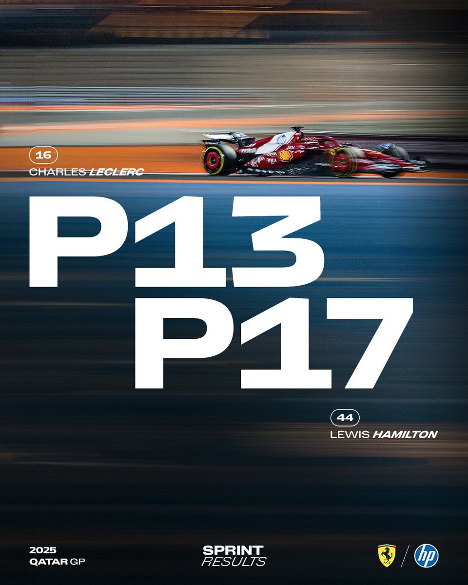 ScuderiaFerrari's tweet image. No points in the Sprint. Our focus turns to Qualifying 🇶🇦