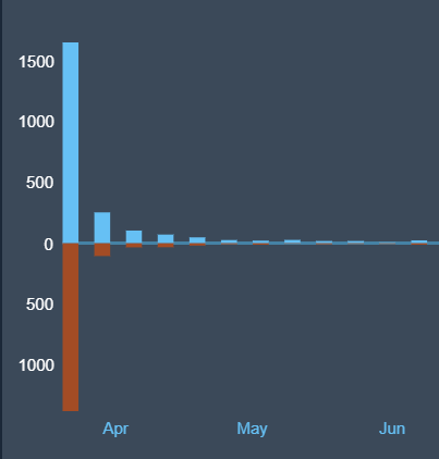 SylverZ 龍 tweet media