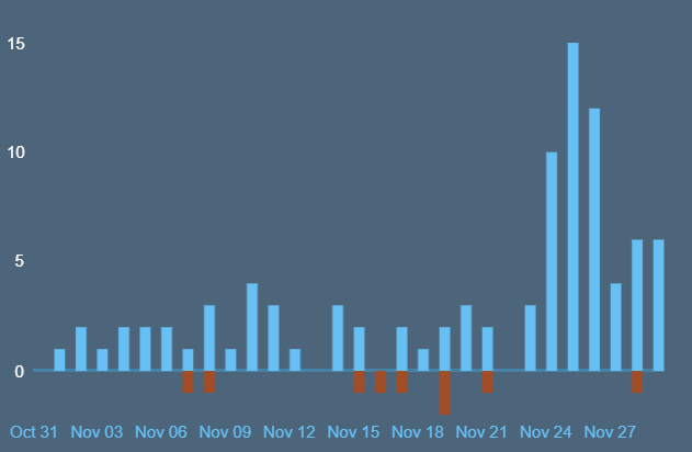 SylverZ 龍 tweet media