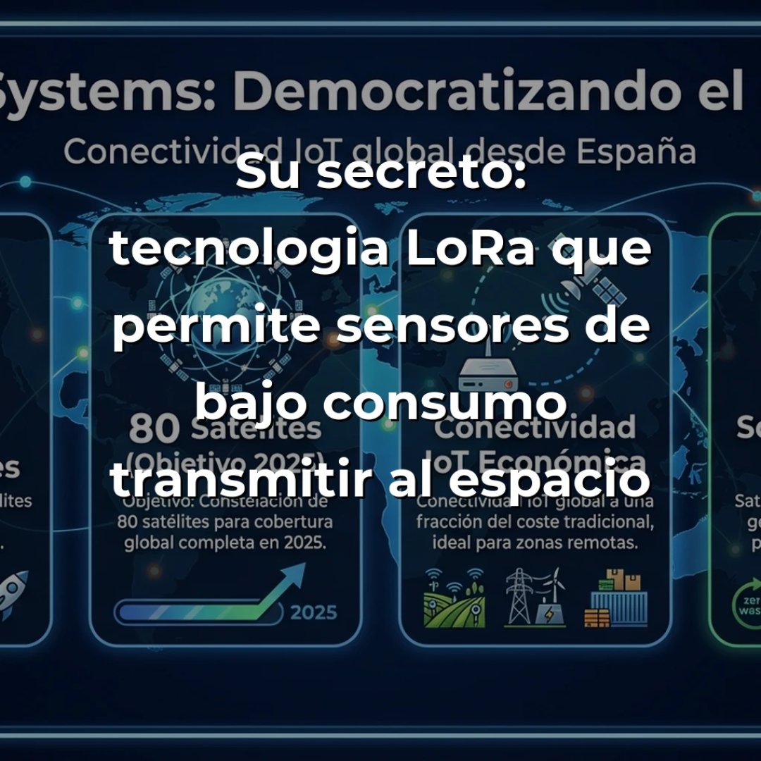 StartupsEsp's tweet image. (4/6) Su secreto: tecnología LoRa que permite sensores de bajo consumo transmitir al espacio 📡 Conectividad global a fracción del coste tradicional 💰 #LoRa #SmartSensors