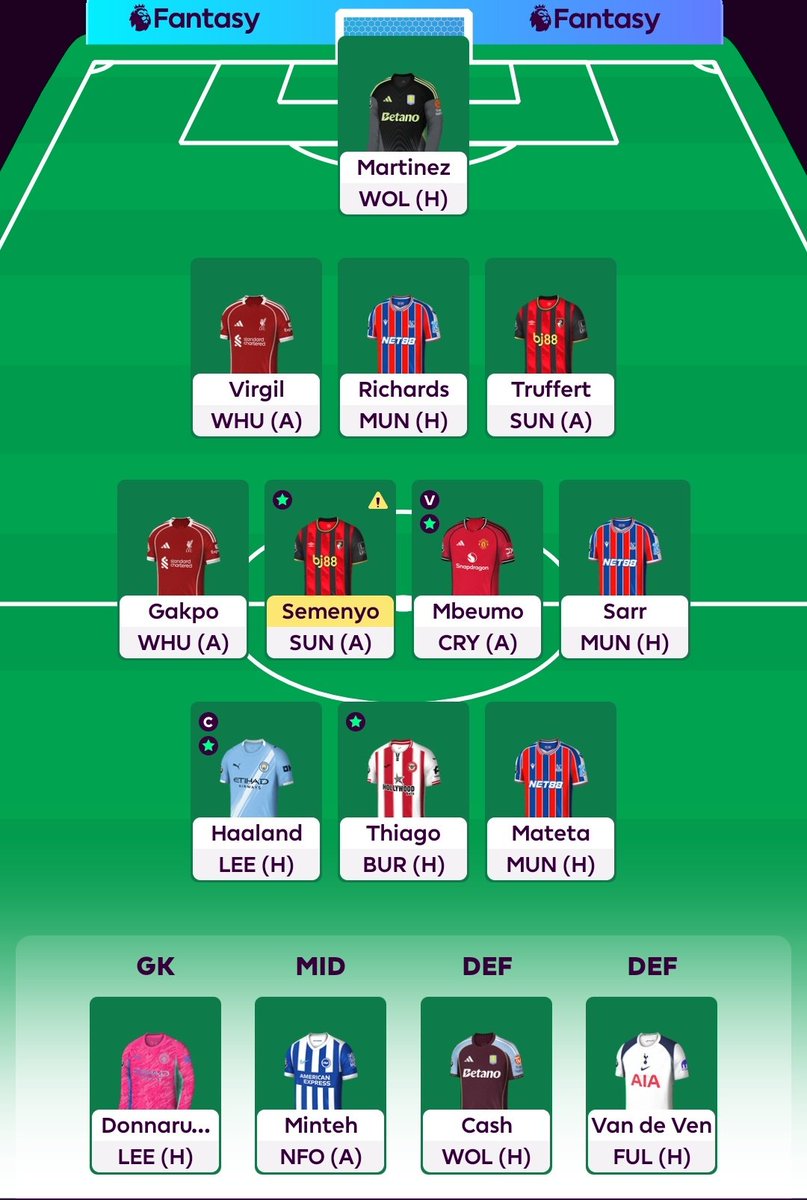 Noob_FPLThinker's tweet photo. #GW13 🔒

🌎 229k
©️ Haaland

✅ Free hit Active
♻️Transfer roll

🏦 0.3m

Good luck all, may all your arrows be green!☘️

#FPL #FPLCommunity #EPL https://t.co/KEjNaorJWk