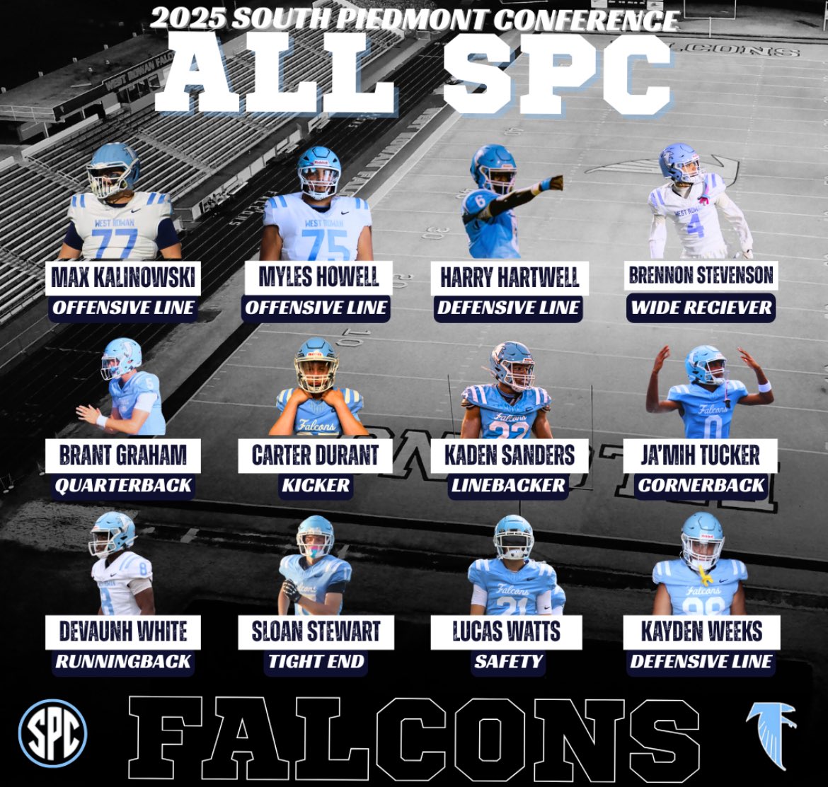 West Rowan Football tweet media