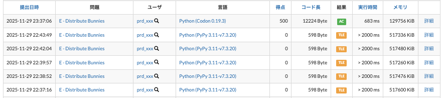 prd_xxx's tweet image. navel_tos さんが codon版maxflowを書かれていて、それを貼ったら通りました　どのみちコンテスト中は時間がギリギリだったので負けです...
qiita.com/navel_tos/item…