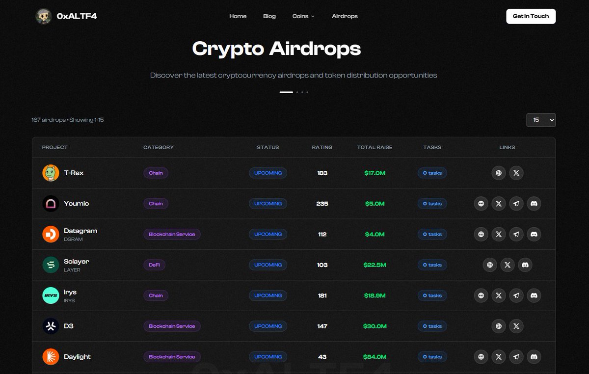 XY Miners Review]crypto cloud mining site