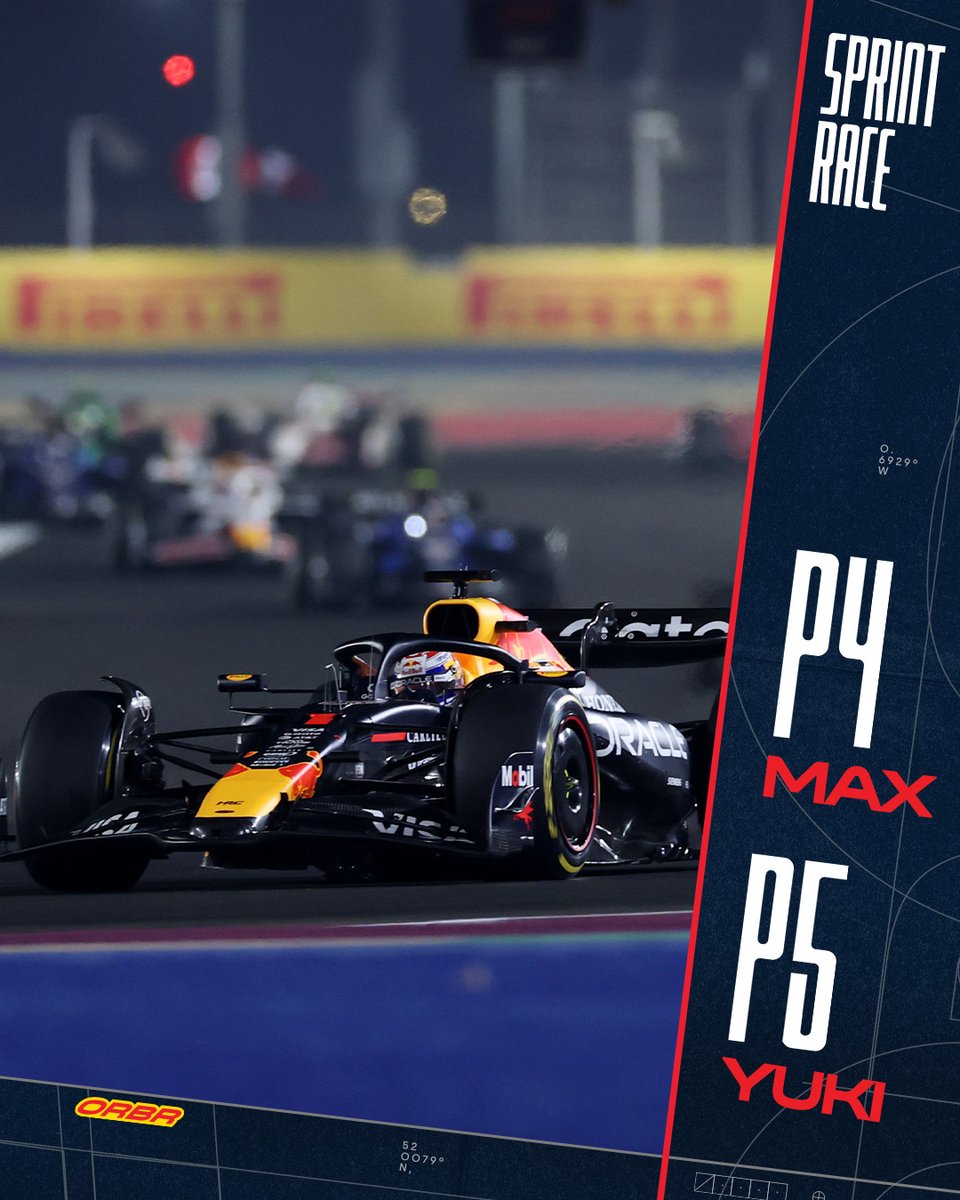redbullracing's tweet image. Two Bulls in the top five 💪 A double points haul in the Sprint, in Doha 👏

Result | PIA, RUS, NOR, Max P4, Yuki P5, ANT, ALO, SAI, HAD, ALB.

#F1 || #QatarGP 🇶🇦