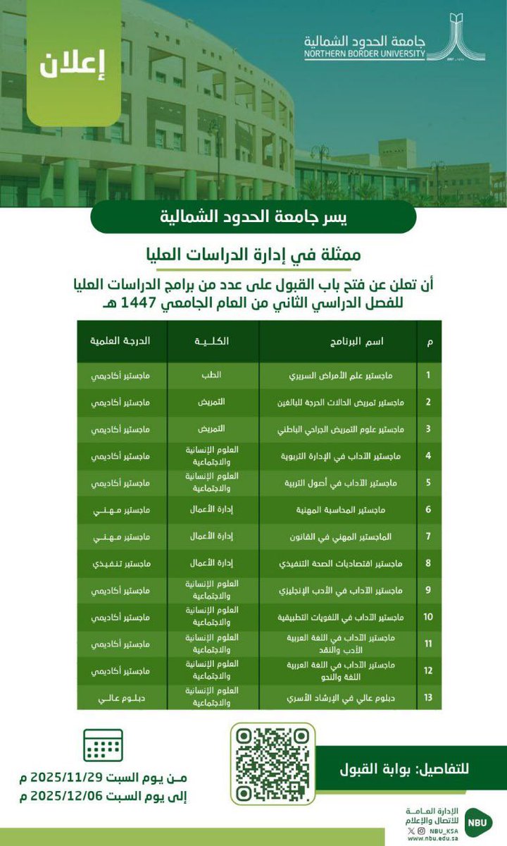 suead0's tweet photo. 🔴بدء التقديم الدراسات العليا في جامعه الحدود الشماليه 

 للتسجيل في الخاص

50﷼
#جامعة_الحدود_الشمالية 
#الدراسات_العليا
#ماجستير https://t.co/p0R2qDGTkn