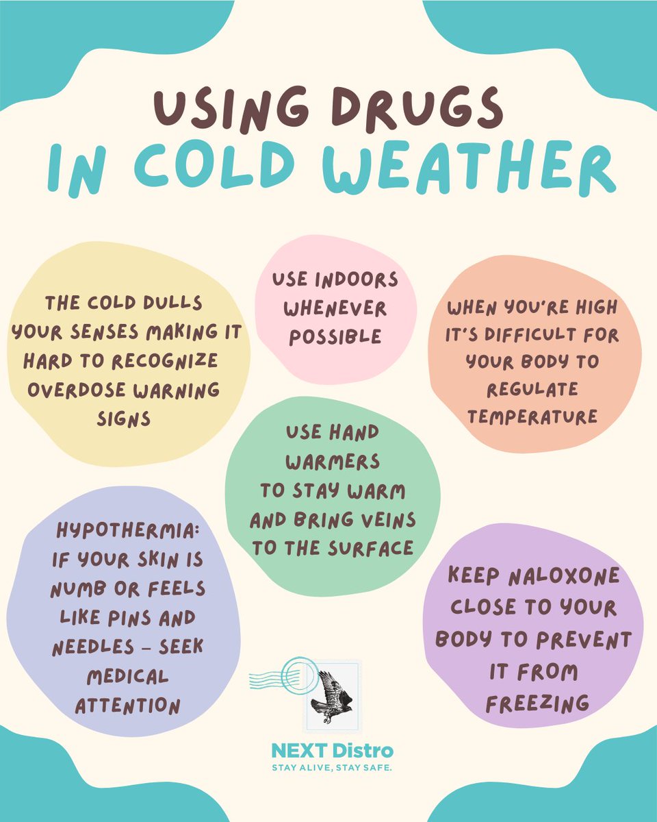 For more Harm Reduction Tips on using drugs in cold weather visit nextdistro.org/resources and search for “Extreme Cold: Harm Reduction Tips for People Who Use Drugs”