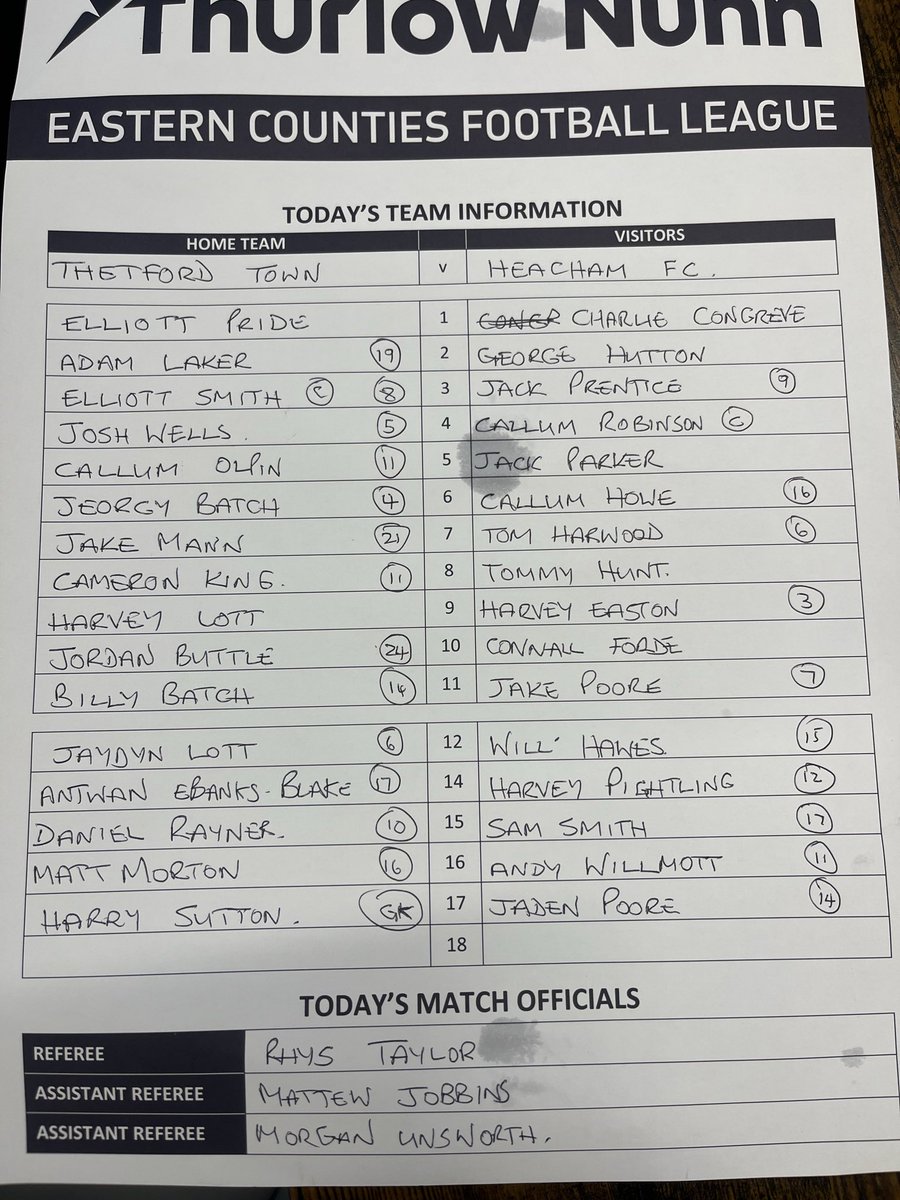 Thetford Town FC tweet media