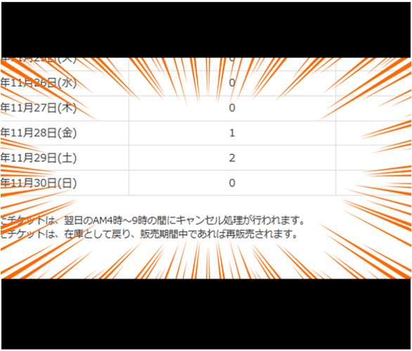 チケット　終了　コレクション 目立つ傷あり チケット 終了 コレクション 目立つ傷あり チケット 終了 コレクション