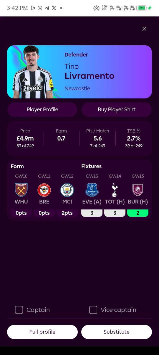 #NaijaFPLgods #Livramento #FPL #BF13