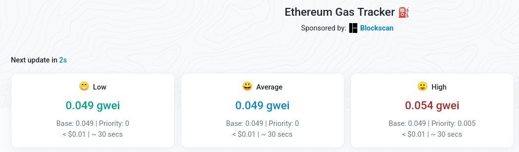 ohdonpier's tweet image. $eTh iS sOoOo eXpEnSiVe

although the txs are up

higher