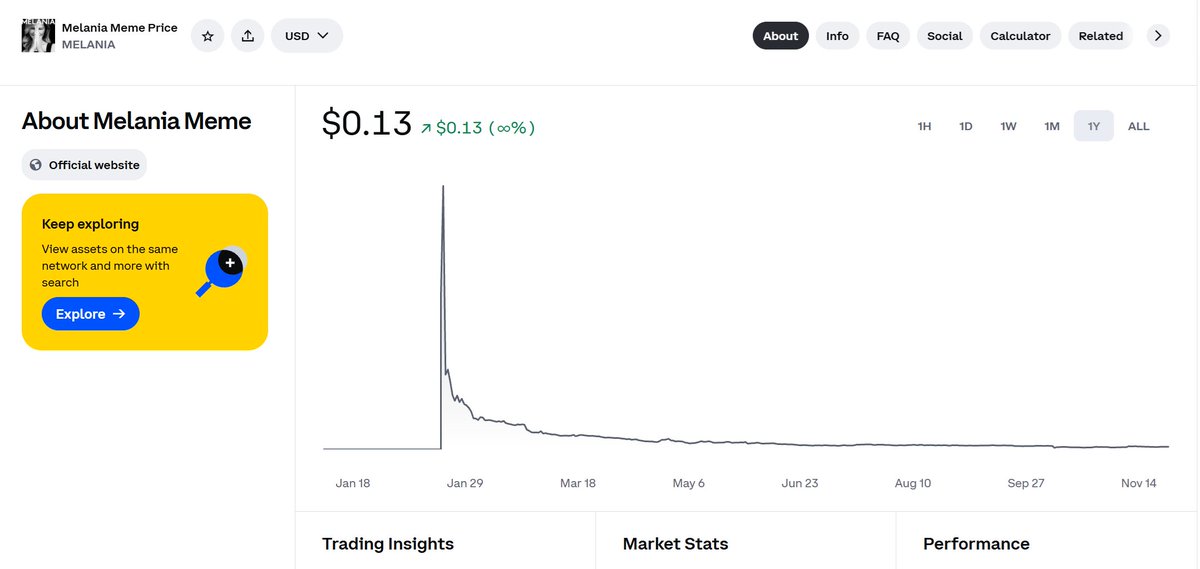 4HumanUnity's tweet image. When are you gonna figure out investing into grifters ain’t exactly a smart move?