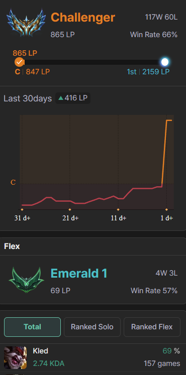 Feedaboi tweet media