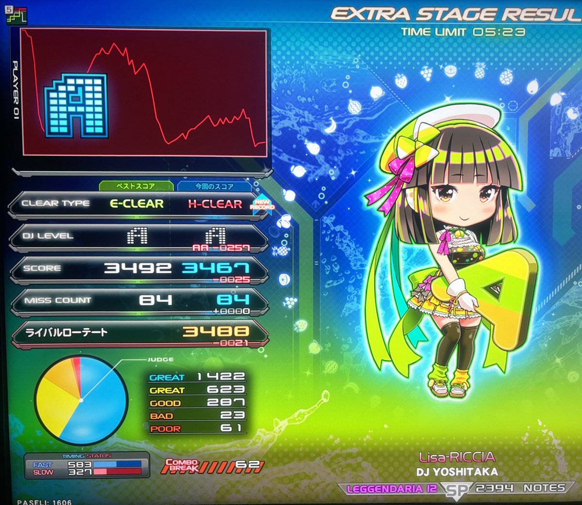 最…最終値下げです ❗ サ一パントエクセル1/8Rcカ一 最…最終値下げです ❗ サ一パントエクセル1/8Rcカ一 Yahoo