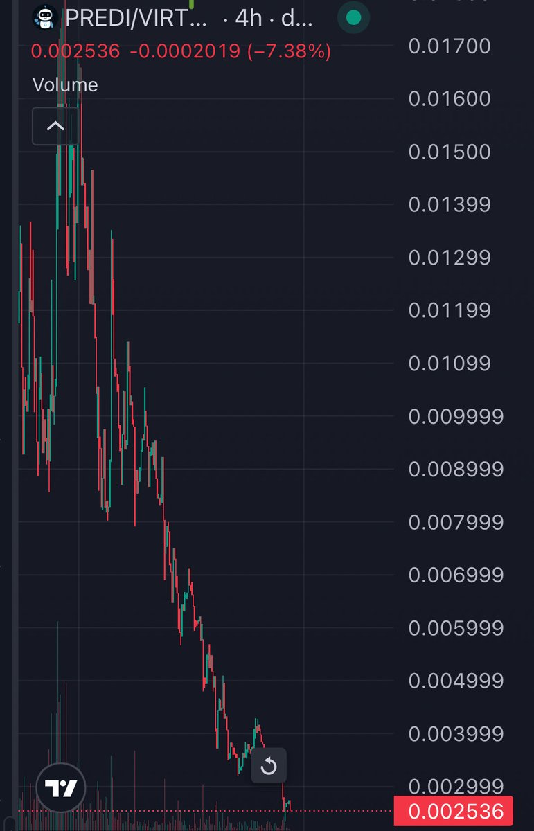 𝔊𝔥𝔬𝔰𝔱 tweet media