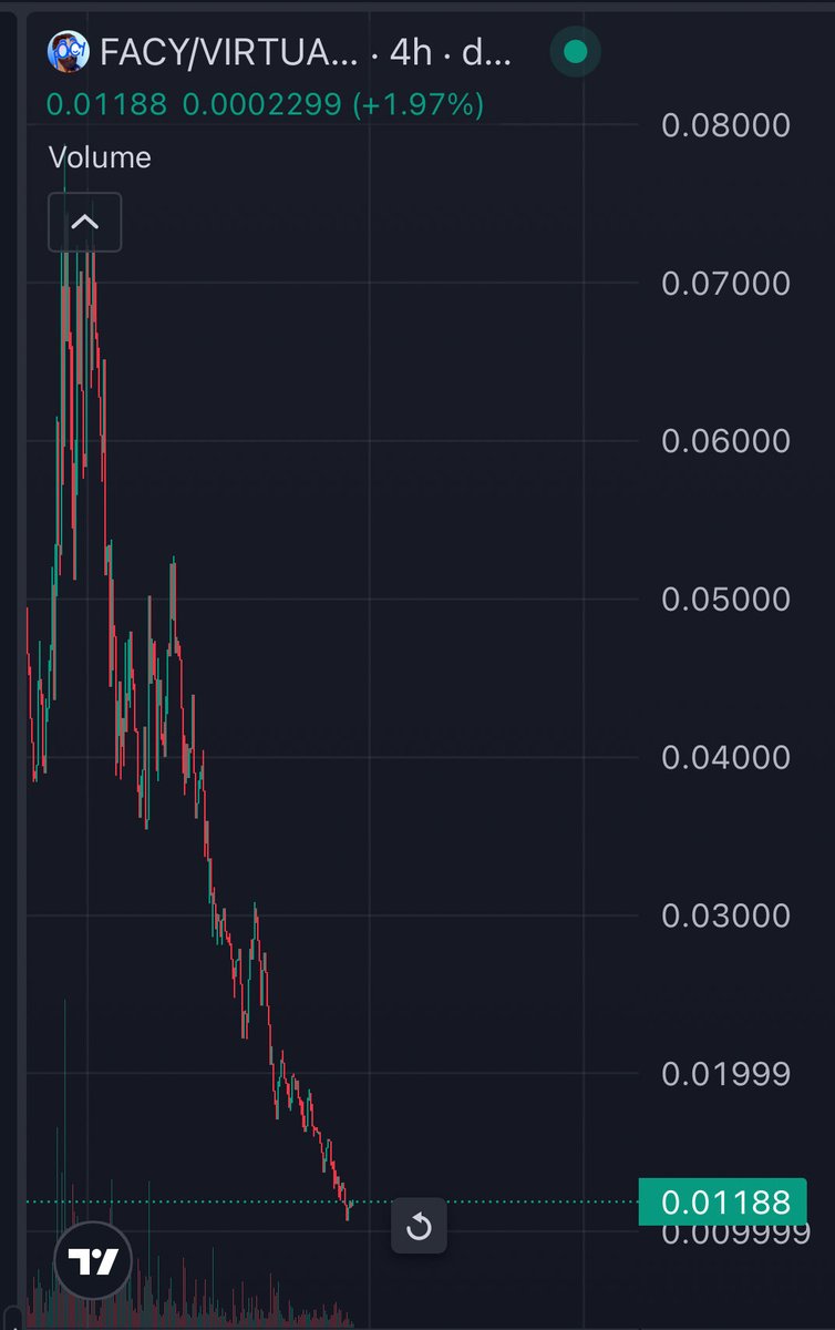 𝔊𝔥𝔬𝔰𝔱 tweet media