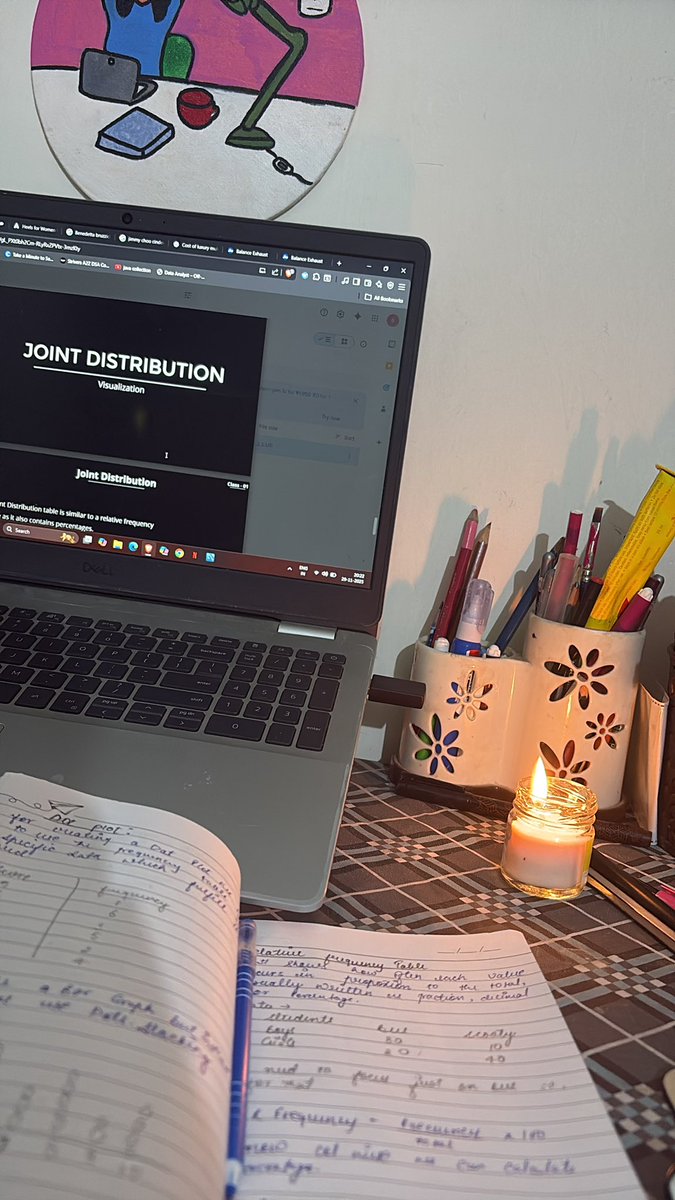 Sakshikhatwanii's tweet image. DAY 22 LET&apos;S GOOOO 🔥🔥  
stats for data science is LOWKEY slaying my brain rn but we STAY grinding fr 💅📈  
@sheryians_ @SheryCommunity 
#100DaysOfCode #consistent #BuildInPublic #connect