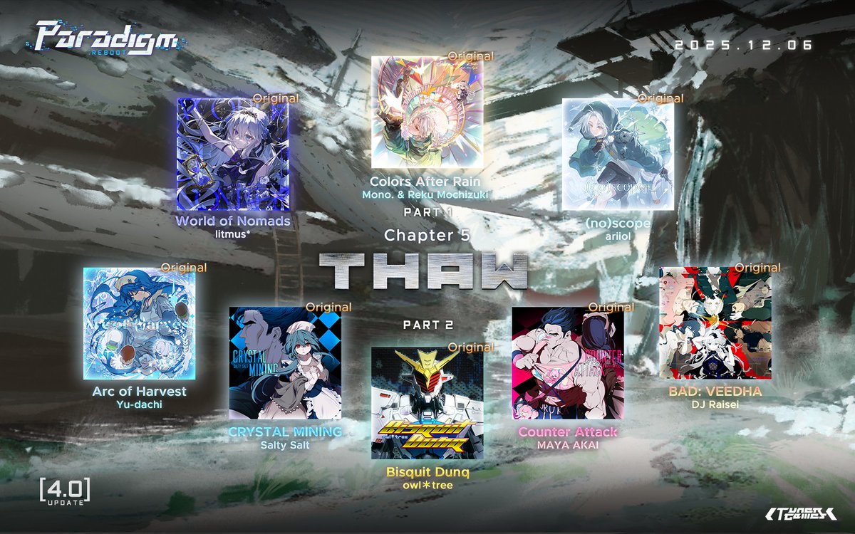 ParadigmReboot's tweet photo. [3rd Anniversary Preview ⑨]

Main Story Chapter 5: "Thaw"
v4.0, on December 6th, 2025.

Part 1 (Free) & Part 2 (Paid), featuring 8 original tracks in total:

Part 1:
- "World of Nomads" by litmus* @litmus_music
- "Colors After Rain" by Mono. & Reku Mochizuki @Monopowan @RekuMczk
- "(no)scope" by ariiol @ariiol_

Part 2:
- "Arc of Harvest" by Yu-dachi @thx_r308
- "BAD: VEEDHA" by DJ Raisei @DJRaisei
- "CRYSTAL MINING" by Salty Salt
- "Counter Attack" by MAYA AKAI @MayaAkai
- "Bisquit Dunq" by owl＊tree @owltree_pvq

#ParadigmReboot
#Paradigm3rdAnniversary