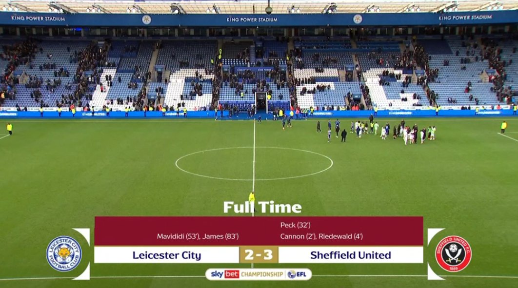🔚 FULLTIME 

🔵 Leicester 2-3 Sheffield United ⚪️

#EFL #EFLChampionship #LEISHU