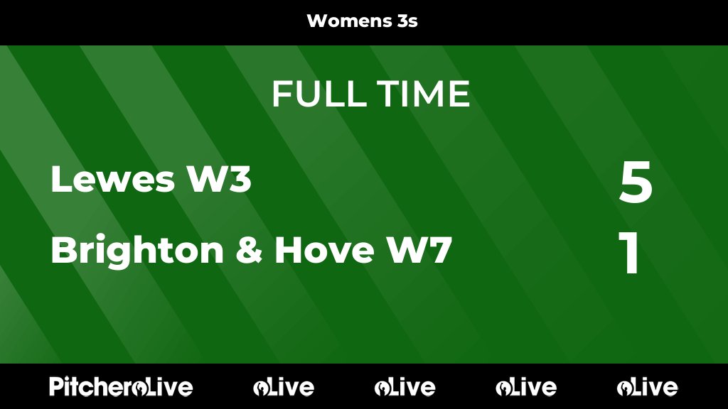 FULL TIME: Lewes W3 5 - 1 Brighton &amp; Hove W7
#LEWBRI #Pitchero
leweshc.com/teams/99952/ma…