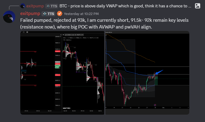 exitpumpBTC's tweet image. $BTC Has lots of trapped longs at 92.5k - 93k can tell that by looking at large positive delta on footprint charts.