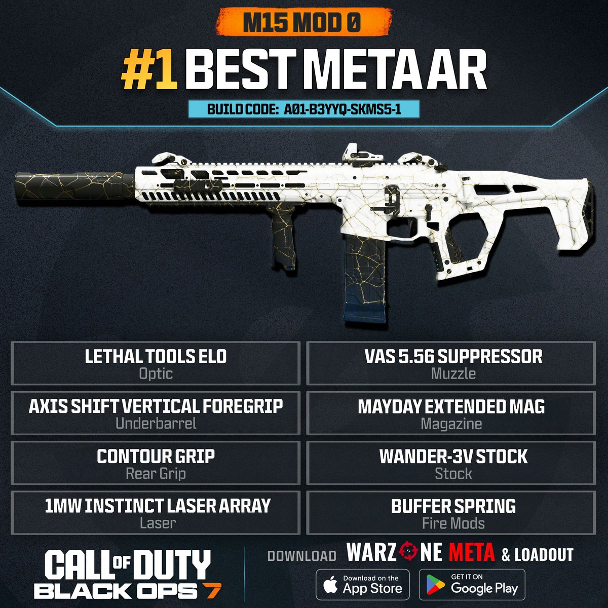 Warzone Meta tweet media