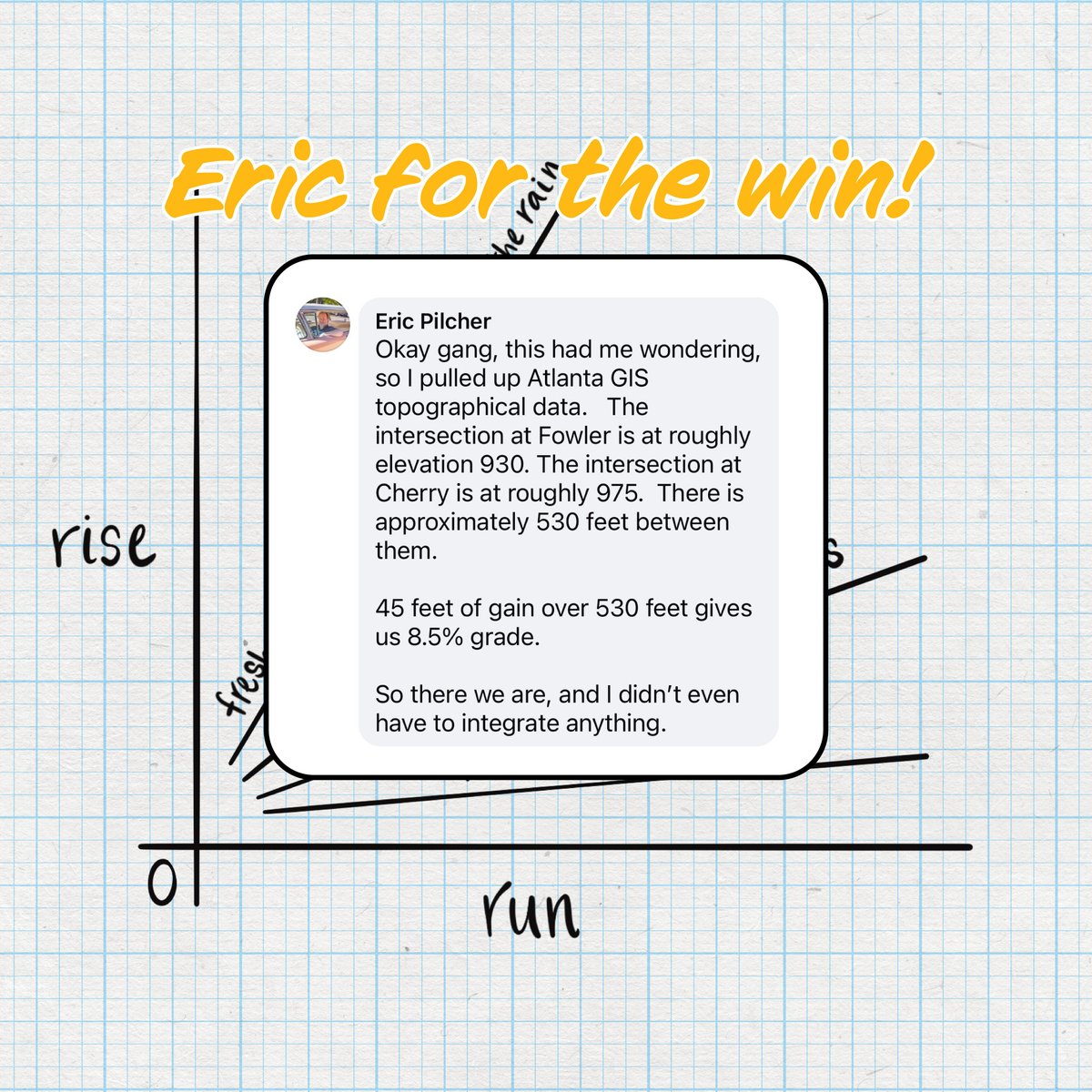 gtalumni's tweet image. The Freshman Hill rise-run calculation did not account for topography. All the memory sharing is amazing. ⭐ But Eric understands the assignment. Every interaction is an exam.  👀