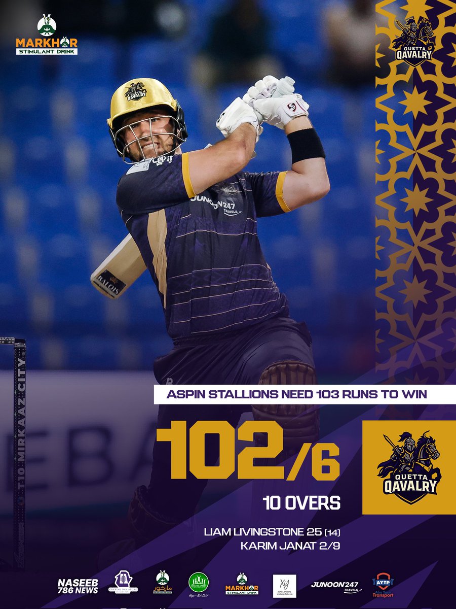 102 on the board! 

Bowlers, it’s your turn to make it count. 👊🏼 

Let’s go, Qavalry! ⚔️

#QuettaQavalry #BornToConquer #AbuDhabiT10 #QQvAS