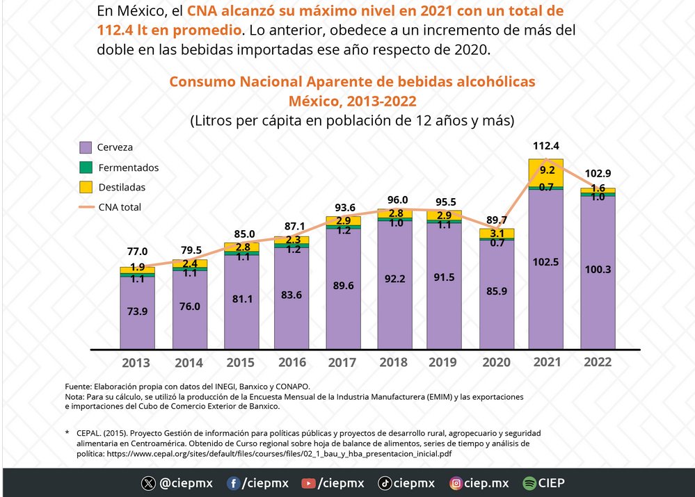 jaguarin66's tweet image. Para que se informen @elpoderdelc de un enemigo que destroza familias y mata personas y no hacen nada: