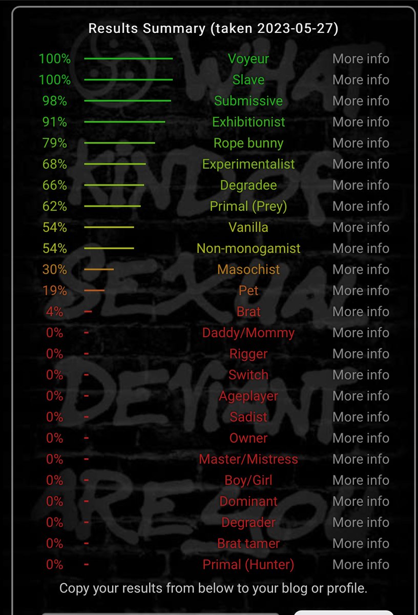 Beta Cuck Sub tweet media