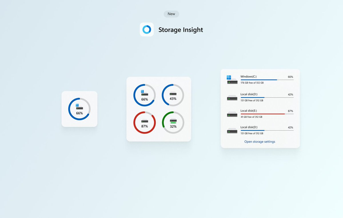 In the next update, I'm rolling out the new Storage Insight widget — a sleek and powerful way to keep your storage usage right at your fingertips. Follow me and don't miss out on new features in the Widgets app for #Windows.