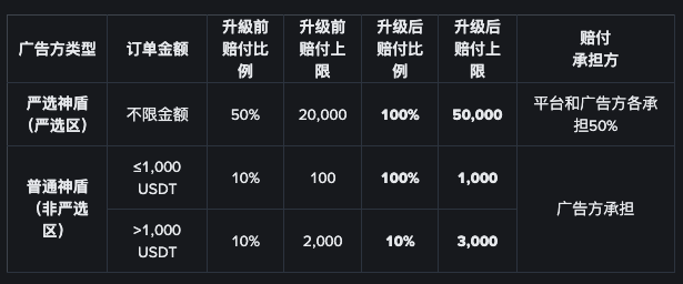 喵喵大王 tweet media