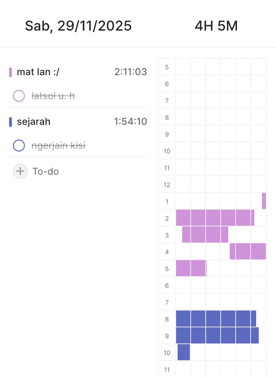 suzummer's tweet image. 291125 — HAYIIII GUYSSS 😣 udah lama banget ga up hehe (lupak) :3 jadii hari ini aku belajar matlan sama sejarah gusy soalnya senin pas jadwalnya itu hihi ^____^ agak pegel dikit yah punggu sm tangannya :0