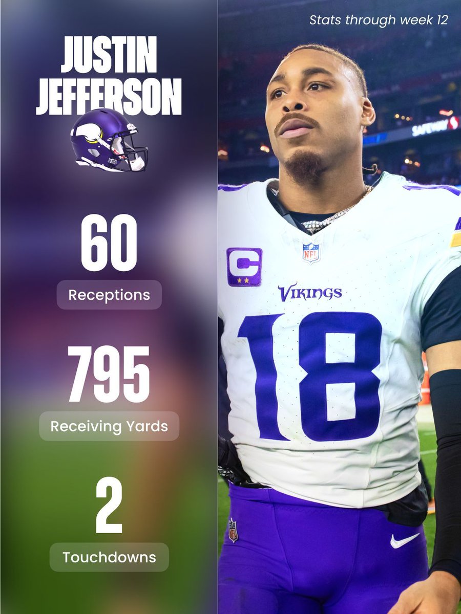 FantasyPros tweet media
