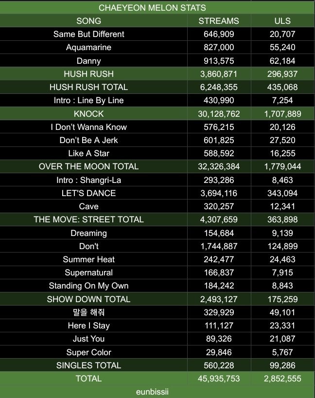 vee is keb cb deprived tweet media