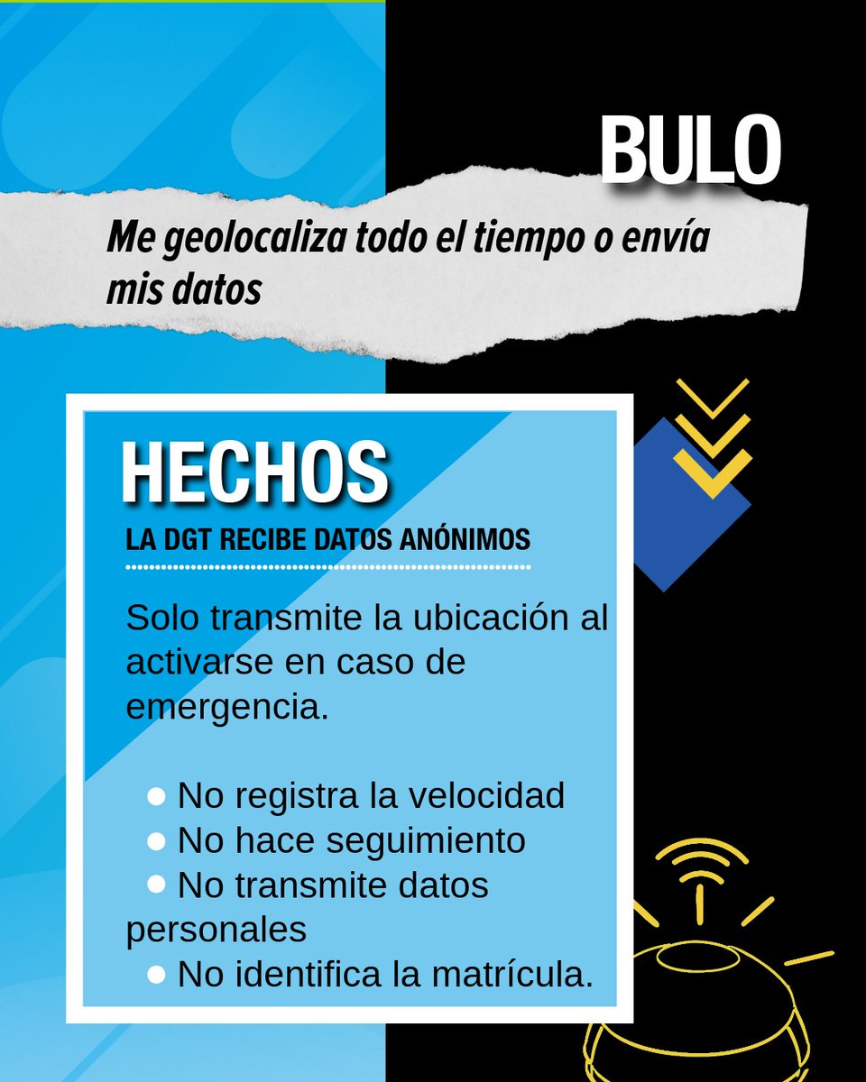 🚨¡Stop a los bulos sobre la #V16!

Es FALSO que <a href="/DGTes/">Dir. Gral. Tráfico</a> te geolocalice todo el tiempo o envíe tus datos.

✅ HECHOS:

➡️ Solo transmite tu ubicación si se activa por emergencia
➡️ Se reciben datos anónimos
➡️ NO registra velocidad, NO hace seguimiento ni identifica matrículas