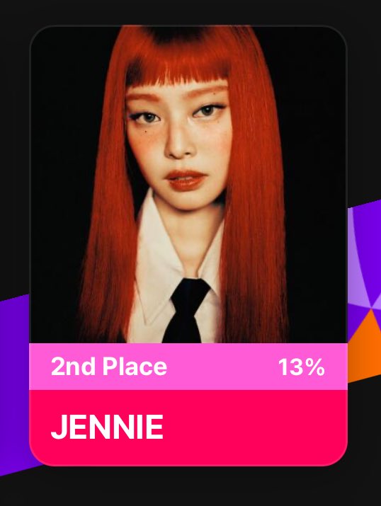 tjruby_'s tweet image. 🆘 โหวตเจนนี่ “MMA Berriz Global Fans’ Choice” มาช่วยกันลด gap หน่อยค่ะทุกคนตอนนี้คะแนนค่อนข้างห่าง เจนนี่จะเข้าร่วมงานนี้ด้วยเรายิ่งต้องช่วยกันโหวตนะ! 

Vote : berriz.in/en/mma2025with…