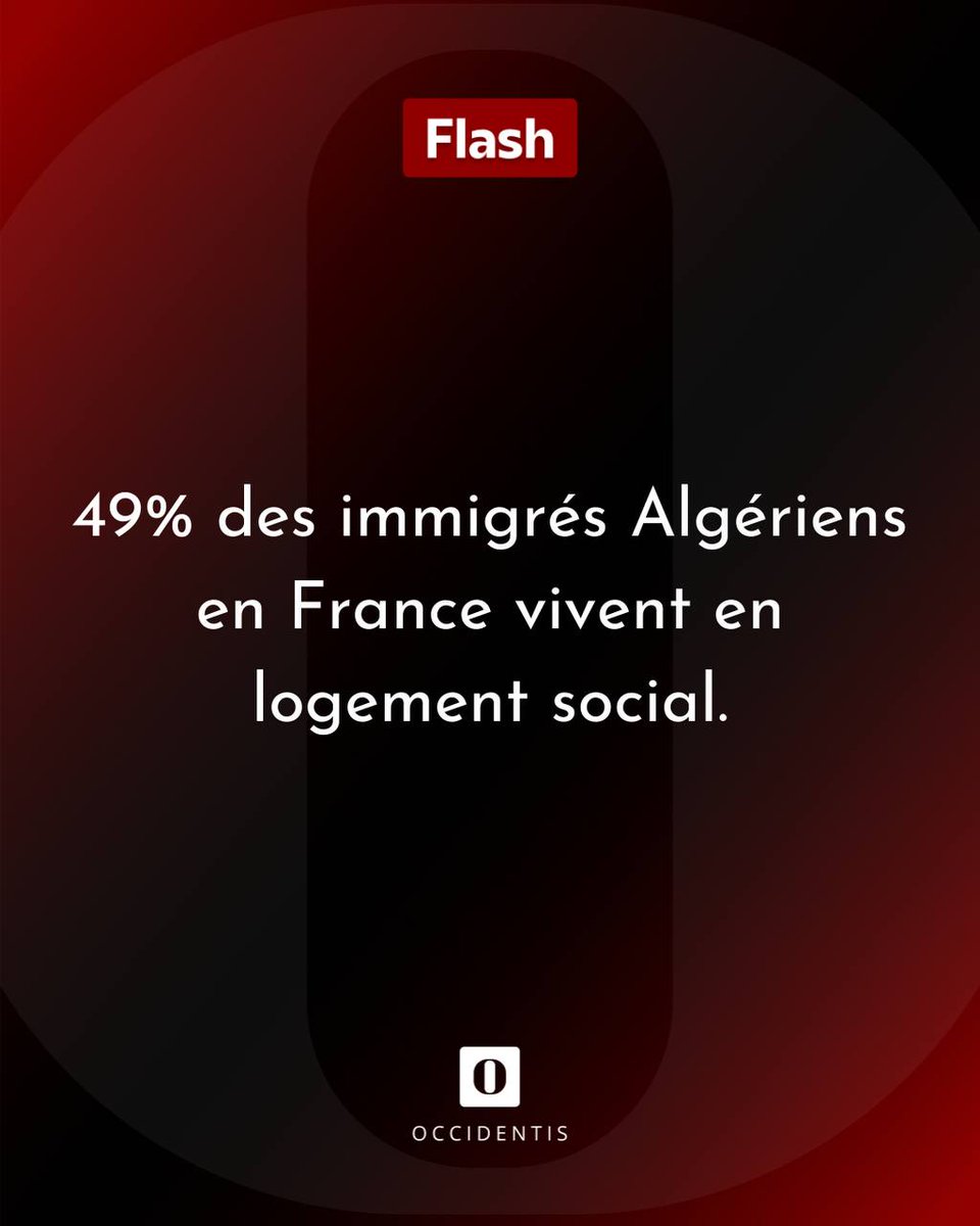 Source : Observatoire de l’Immigration