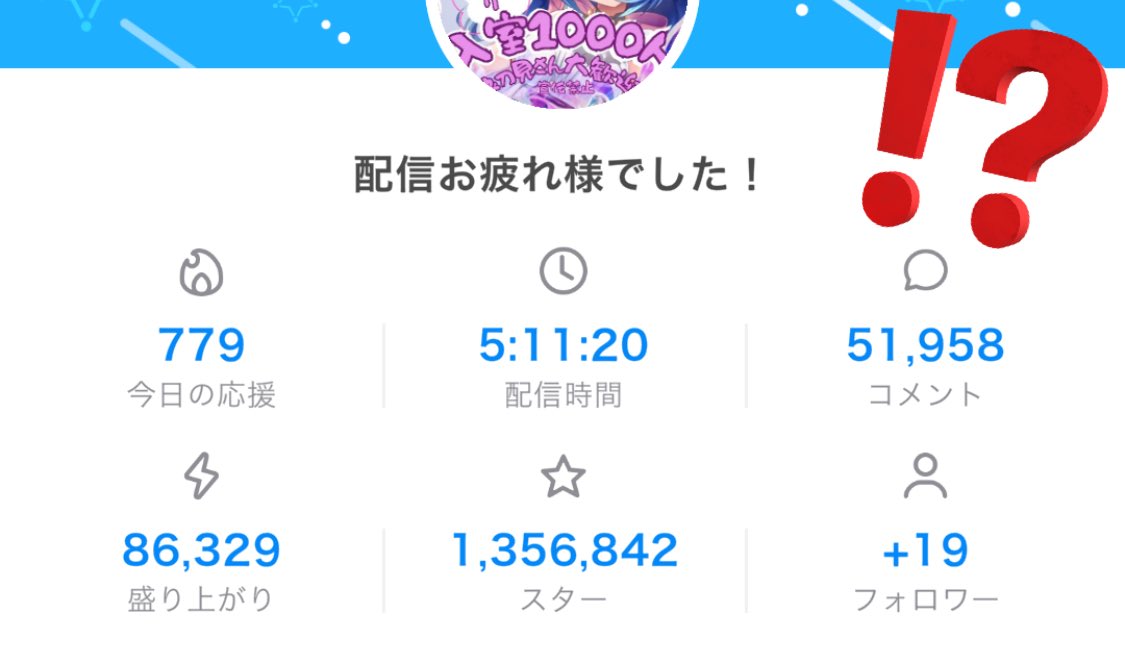 みんなおつかぷ🎶🦈 見てくださいこのリザルト❕❕✨️ 素晴らしい