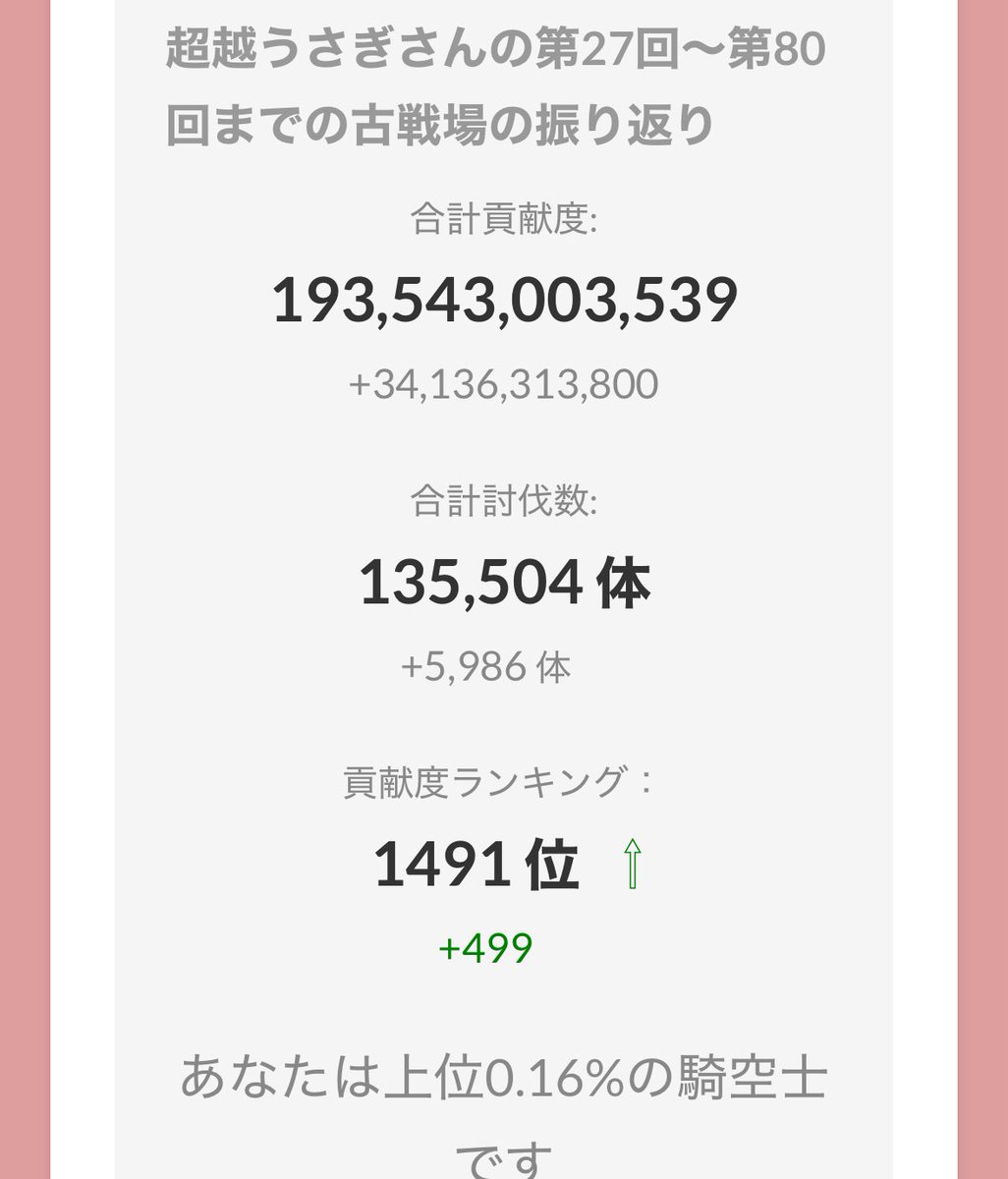 akarumn2's tweet photo. ランキングめっちゃ上がった。 https://t.co/ulXHnseh6b