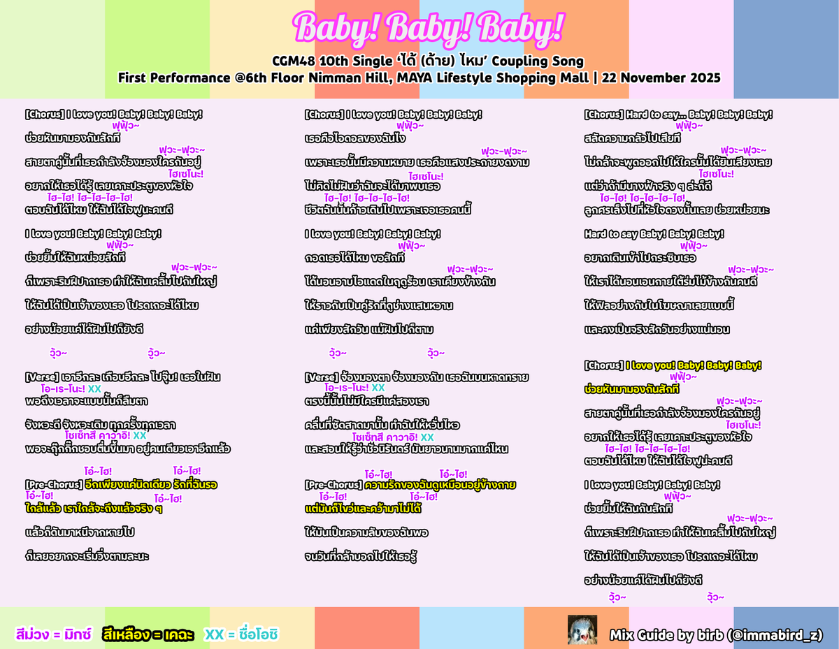 immabird_z's tweet photo. Mix Guide #BabyBabyBabyTH #CGM48🩷💭
"ให้ฉันได้เป็นเจ้าของเธอ โปรดเถอะได้ไหม
อย่างน้อยแค่ได้ฝันไปก็ยังดี"😔
แมสเถอะครับ ไหว้ละ 🙏
ซิง 10 มันคือ New Era จริงๆ ของ CGM48 🔥
ขอบคุณเนื้อเพลงเบื้องต้นจาก @papopkrub ด้วยฮะ
นำไปปรับใช้ได้ตามสะดวกเลย~
#BirbMixGuide
#KwanCGM48 https://t.co/IW5kptIptR