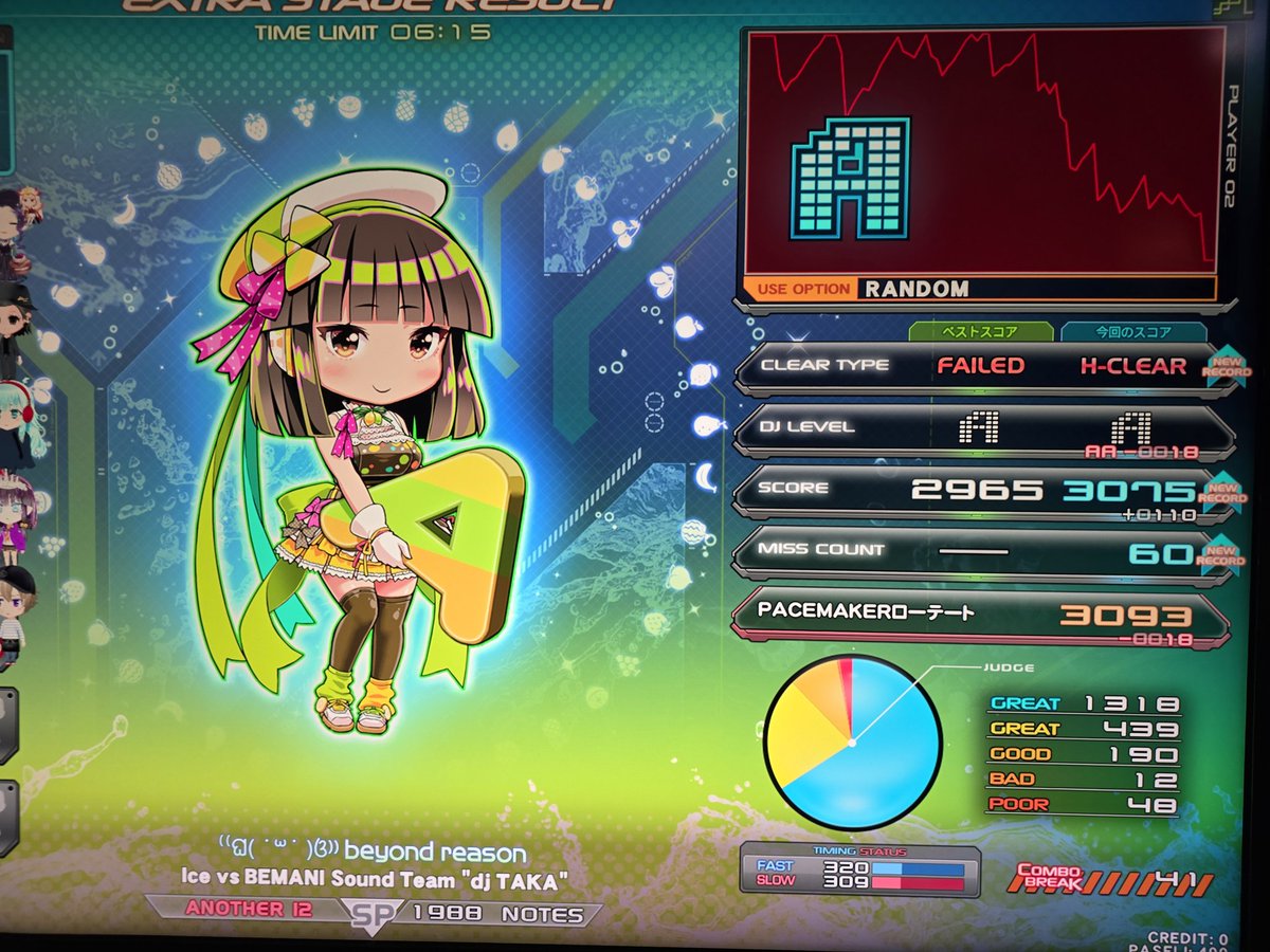 新曲ハードしましたが、ムズい(  ˙꒳​˙  )