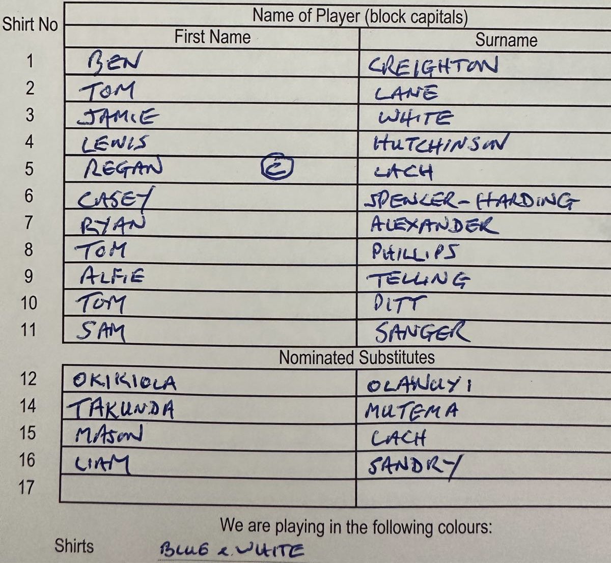 SSDEVFC's tweet image. Starting this afternoon for your Supermarine Development 🤩

#SSDFC | ssyfc.co.uk | Gerko International