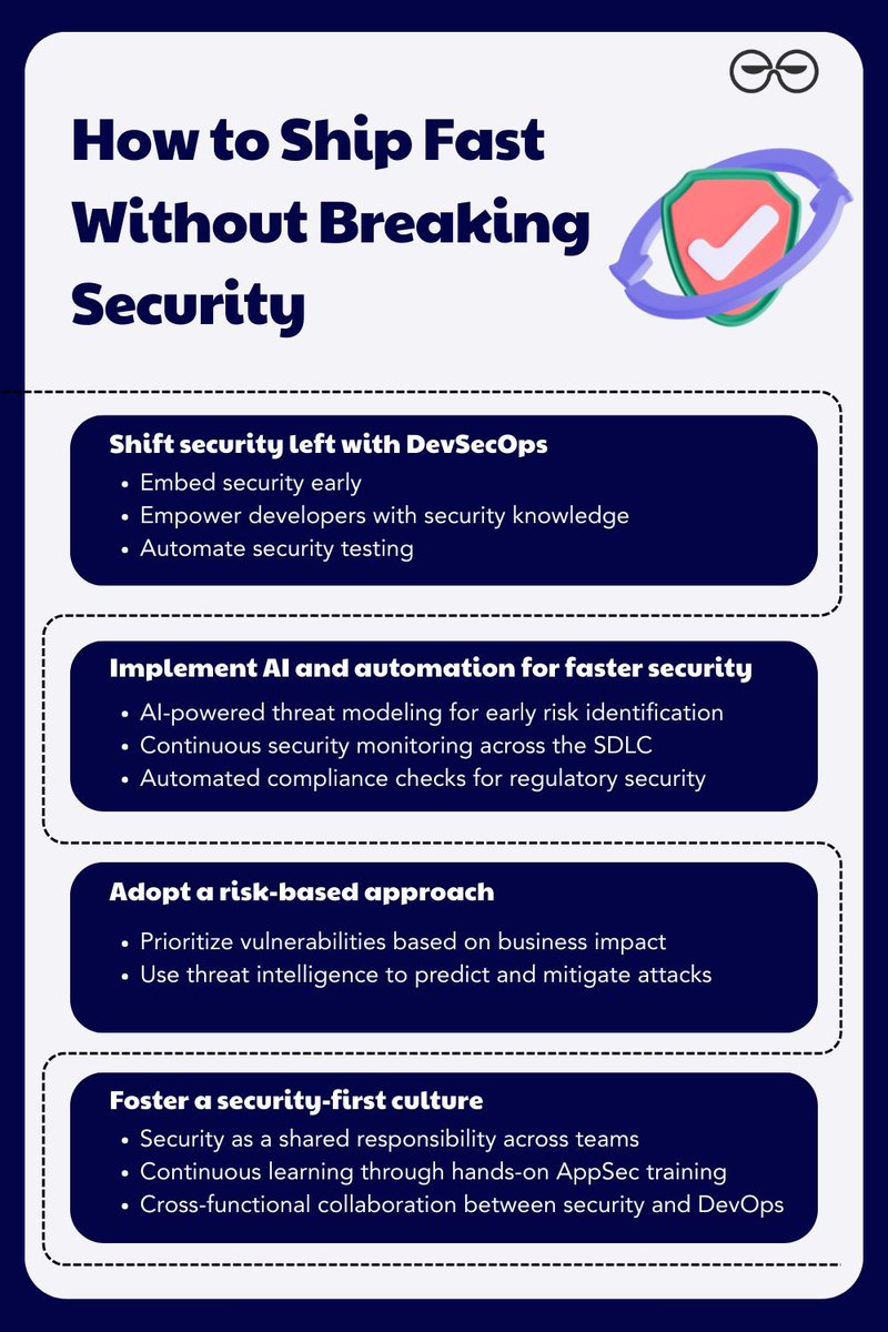 AppSecEngineer's tweet image. There’s no excuse to not prioritize security from Day 1 of the SDLC.

If you’re serious about moving fast and staying secure, you need a process where security isn’t an afterthought, it’s built into every commit, every pipeline, every sprint.

So how do you build that in without…