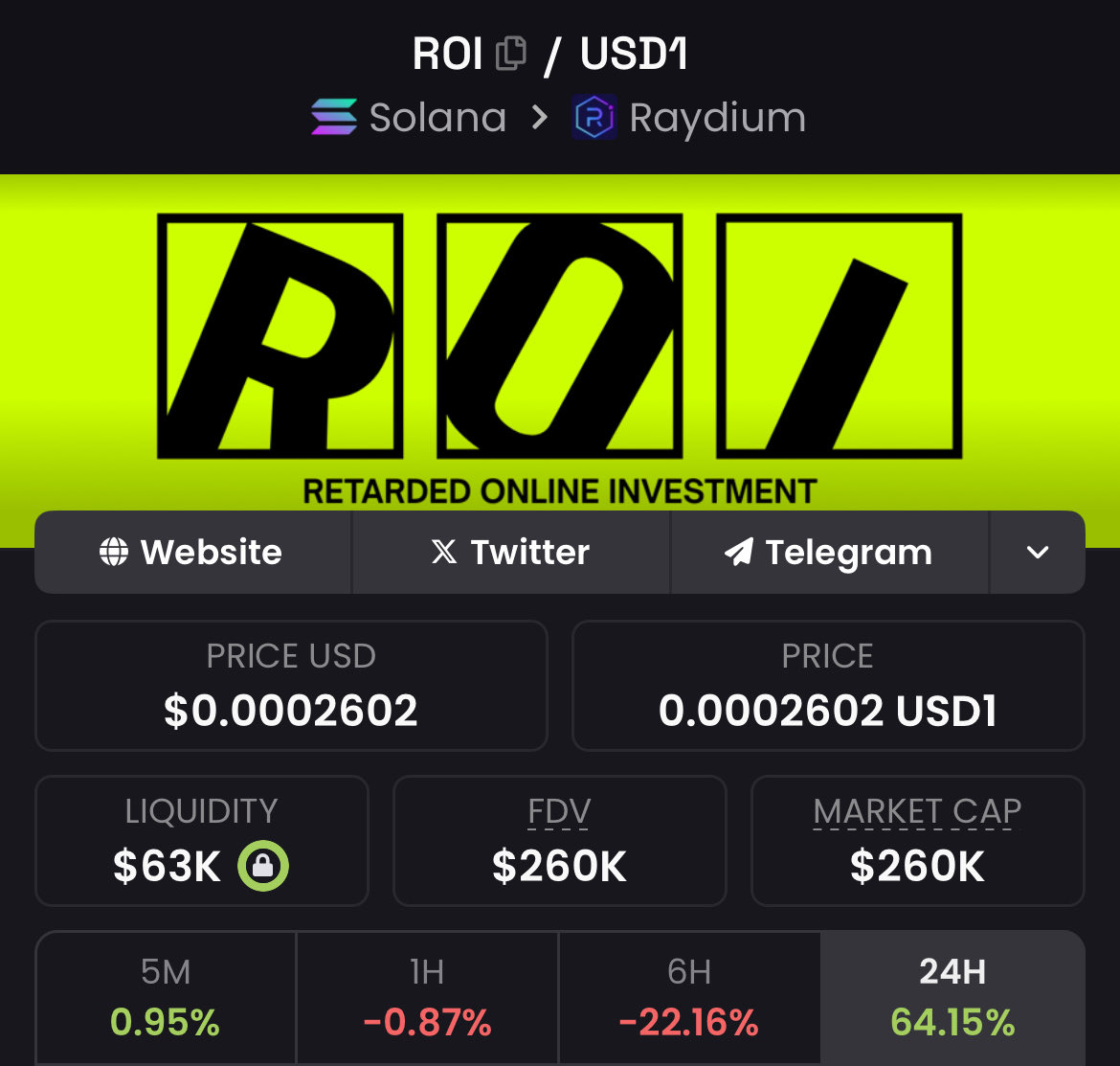 richtardio's tweet image. Built a position on $roi

Will make a more detailed post later on but this is a great read for the reasoning.

vEHiuRmd8WvCkswH8Xy4VXTEMXA7JScik47XZkDbonk