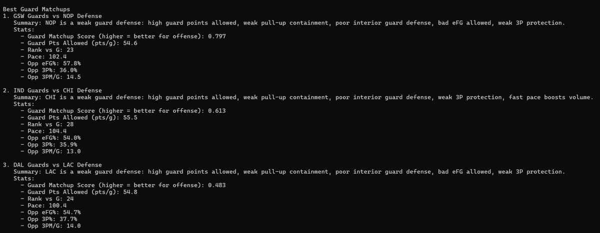 HomeRunPredict's tweet image. Best NBA Matchups