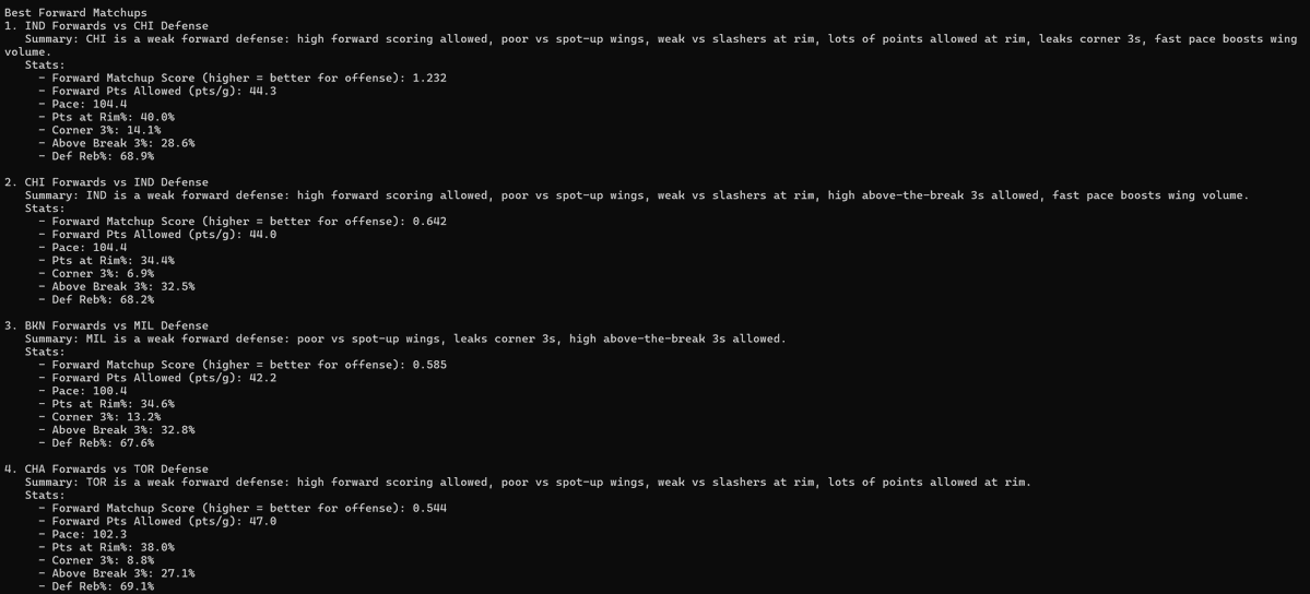 HomeRunPredict's tweet image. Best NBA Matchups